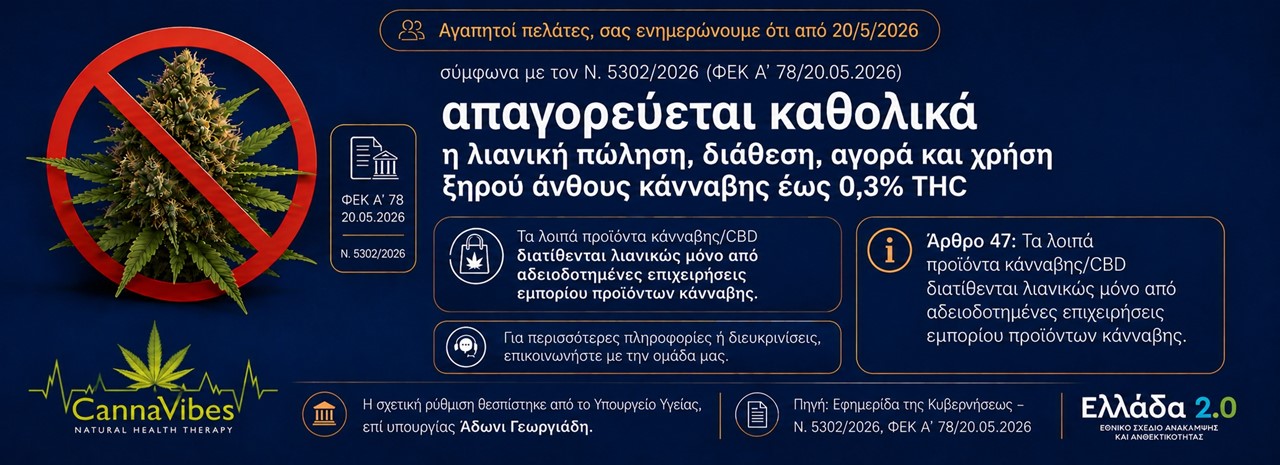Απαγόρευση Ξηρού Ανθού 2026 Απαγόρευση Ξηρού Ανθού 2026